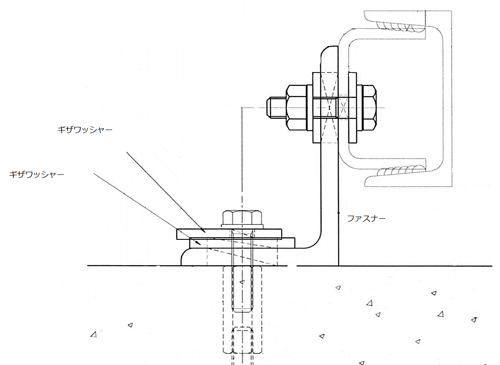 ギザワッシャー 参考図